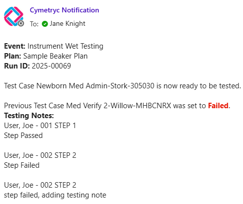 email-baton1-cymetryc-testing-platform